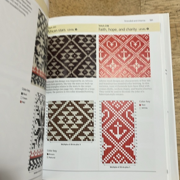 The Essential Stitch Collection - Picture 8 of 8